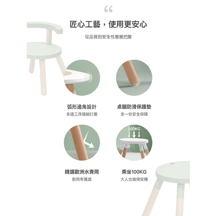 66匠心工藝,使用更安心從品質到安全性層層把關弧形邊角設計多道工序精細打磨桌腿防滑保護墊多一份安全保障100KG精選歐洲水青岡乘坐100KG耐用有質感大人也做得安穩