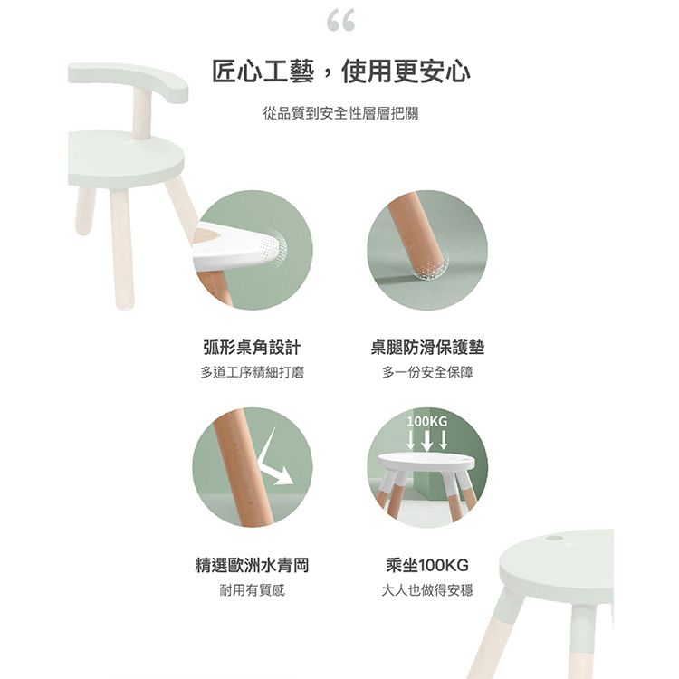 66匠心工藝,使用更安心從品質到安全性層層把關弧形桌角設計多道工序精細打磨桌腿防滑保護墊多一份安全保障100KG精選歐洲水青岡乘坐100KG耐用有質感大人也做得安穩