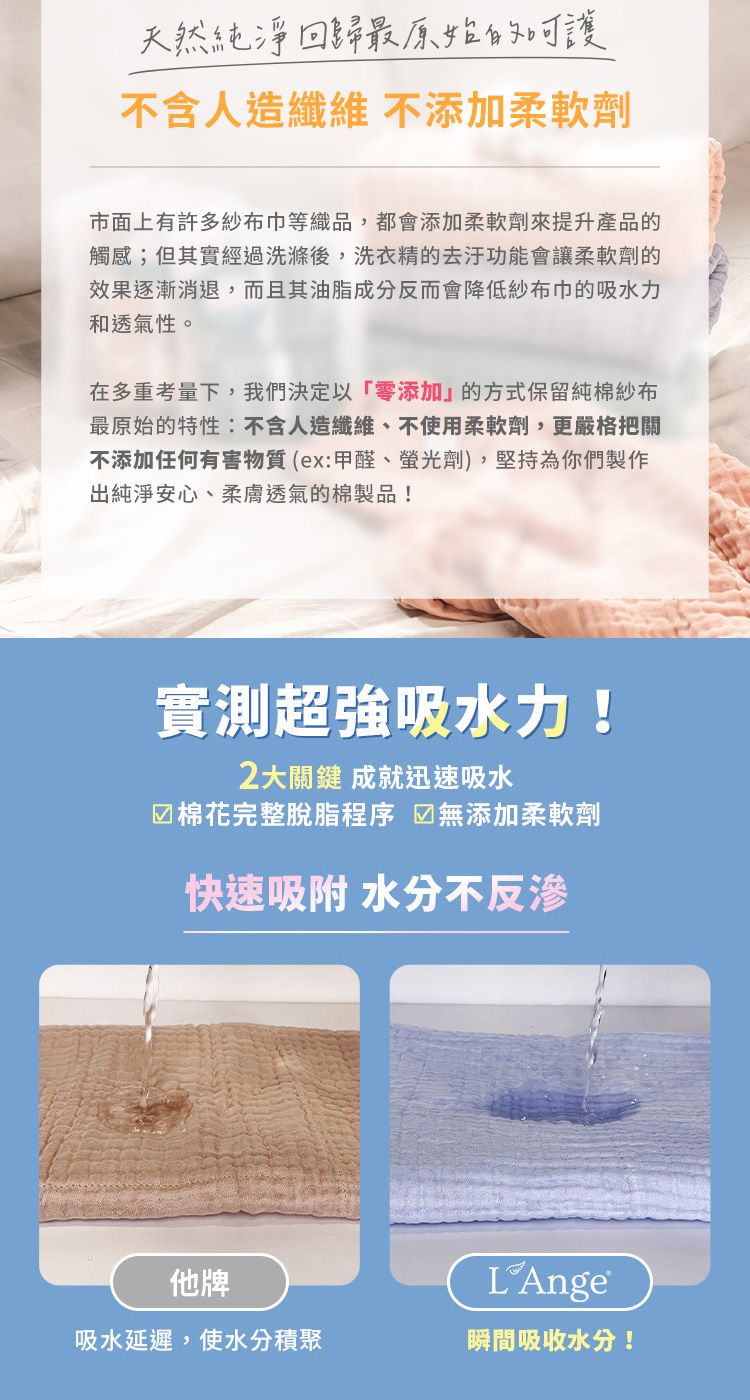 天然純淨回歸最原始的呵護不含人造纖維 不添加柔軟劑市面上有許多紗布巾等織品,都會添加柔軟劑來提升產品的觸感;但其實經過洗滌後,洗衣精的去汙功能會讓柔軟劑的效果逐漸消退,而且其油脂成分反而會降低紗布巾的吸水力和透氣性。在多重考量下,我們決定以「零添加」的方式保留純棉紗布最原始的特性:不含人造纖維、不使用柔軟劑,更嚴格把關不添加任何有害物質(ex:甲醛、螢光劑),堅持為你們製作出純淨安心、柔膚透氣的棉製品!實測超強吸水力!2大關鍵 成就迅速吸水棉花完整脫脂程序 ☑無添加柔軟劑快速吸附 水分不反渗他牌吸水延遲,使水分積聚瞬間吸收水分!