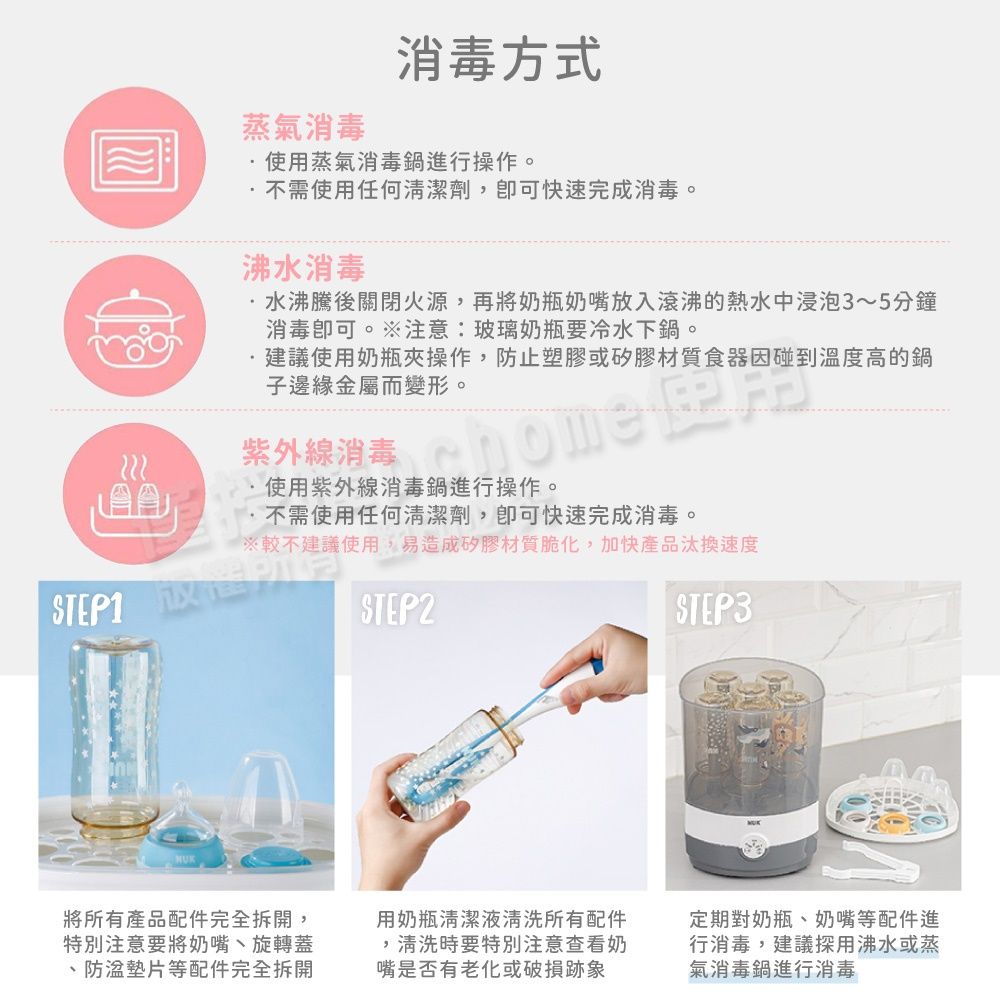 蒸氣消毒消毒方式使用蒸氣消毒鍋進行操作。不需使用任何清潔劑,快速完成消毒。沸水消毒水沸騰後關閉火源,再將奶瓶奶嘴放入滾沸的熱水中浸泡3~5分鐘消毒。注意:玻璃奶瓶要冷水下鍋。建議使用奶瓶夾操作,防止塑膠或矽膠材質食器因碰到溫度高的鍋子邊緣金屬而變形。STEP1紫外線消毒使用紫外線消毒鍋進行操作。不需使用任何清潔劑,快速完成消毒。較不建議使用,易造成矽膠材質脆化,加快產品汰換速度 STEP2STEP3將所有產品配件完全拆開,特別注意要將奶嘴旋轉蓋、防湓等配件完全拆開用奶瓶清潔液清洗所有配件,清洗時要特別注意查看奶嘴是否有老化或破損跡象定期對奶瓶、奶嘴等配件進行消毒,建議探用沸水或蒸氣消毒鍋進行消毒