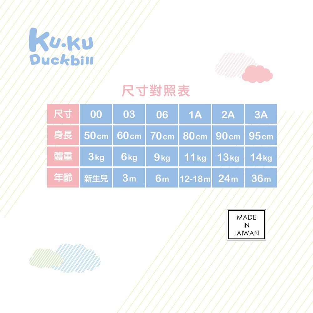 KU.KU 酷咕鴨 夢幻城堡連身裝彌月禮盒(粉)