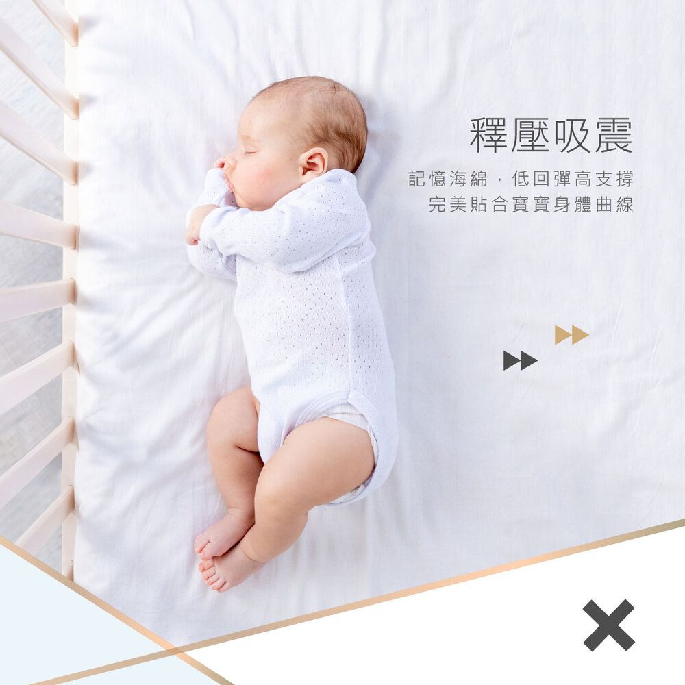 KU.KU 酷咕鴨 KUKU PLUS雲眠加厚床墊(120X60X7.5cm)
