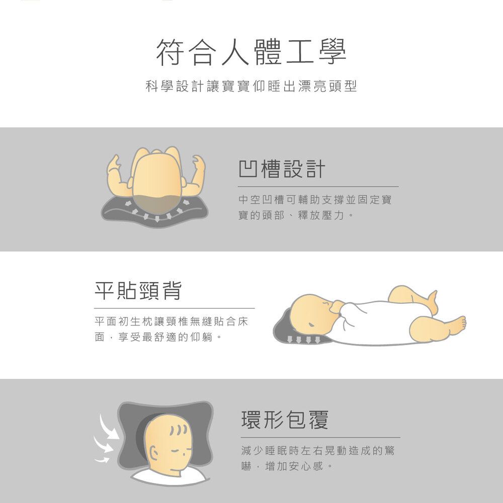KU.KU 酷咕鴨 KUKU PLUS 護頭枕(極簡幾何/純真之瞳)
