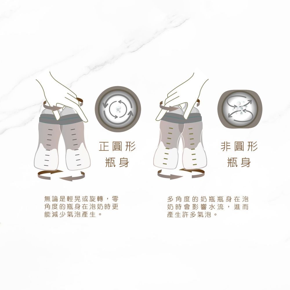 KU.KU 酷咕鴨 KUKU PLUS純真之瞳寬口PPSU奶瓶組(2大2中)