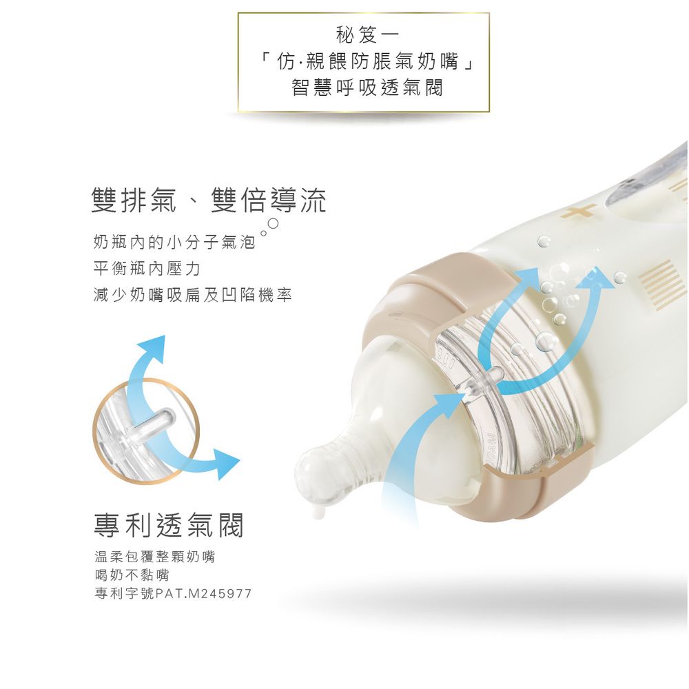 秘笈一 仿親餵防脹氣奶嘴」智慧呼吸透氣閥雙排氣、雙倍導流奶瓶的小分子氣泡平衡壓力減少奶嘴吸扁及凹陷機率專利透氣閥溫柔包覆整顆奶嘴喝奶不黏嘴專利字號PAT.M245977