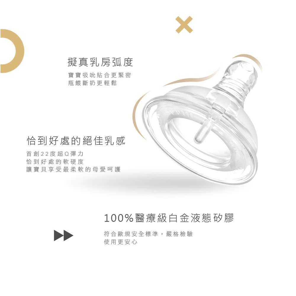 擬真乳房弧度寶寶吸吮貼合更緊密瓶餵斷奶更輕鬆恰到好處的絕佳乳感首創22度超Q彈力恰到好處的軟硬度讓寶貝享受最柔軟的母愛呵護100%醫療級白金液態矽膠符合歐規安全標準,嚴格檢驗使用更安心
