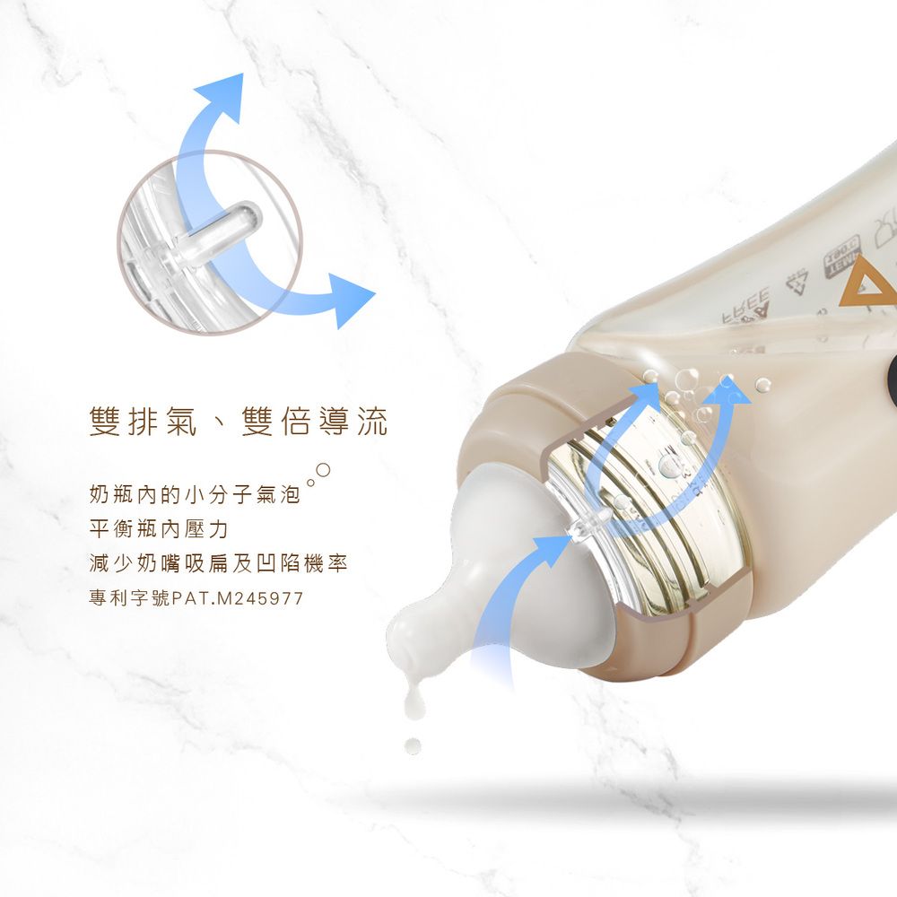 雙排氣、雙倍導流奶的小分子氣泡平衡瓶內壓力減少奶嘴吸扁及凹陷機率專利字號PAT.M245977