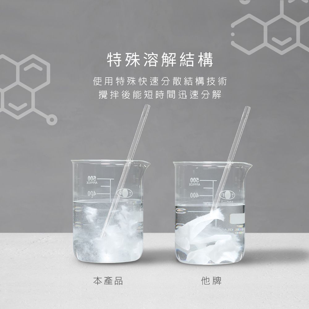 特殊溶解結構使用特殊快速分散結構技術攪拌後能短時間迅速分解002002本產品他牌