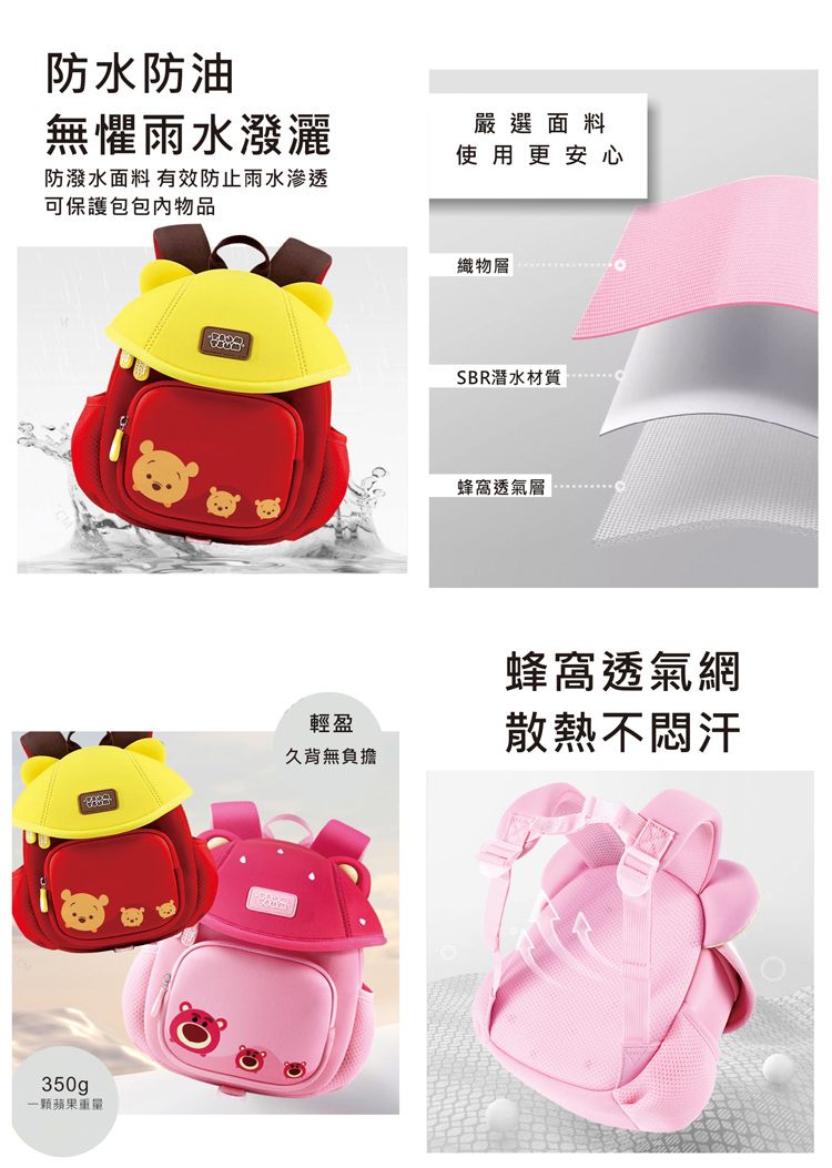 防水防油無懼雨水潑灑防潑水面料 有效防止雨水滲透可保護包包內物嚴選面料使用更安心輕盈久背無負擔品350gp一顆蘋果重量織物層SBR潛水材質蜂窩透氣層蜂窩透氣網散熱不悶汗