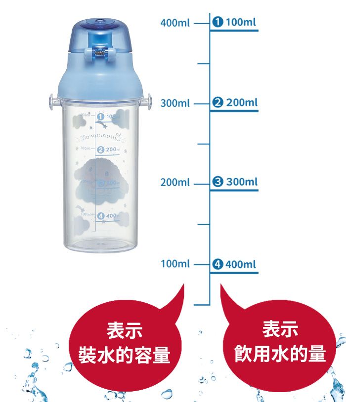 00ml1100ml 200ml1000ml200200ml3 300ml 400100ml4 400ml表示裝水的容量表示飲用水的量