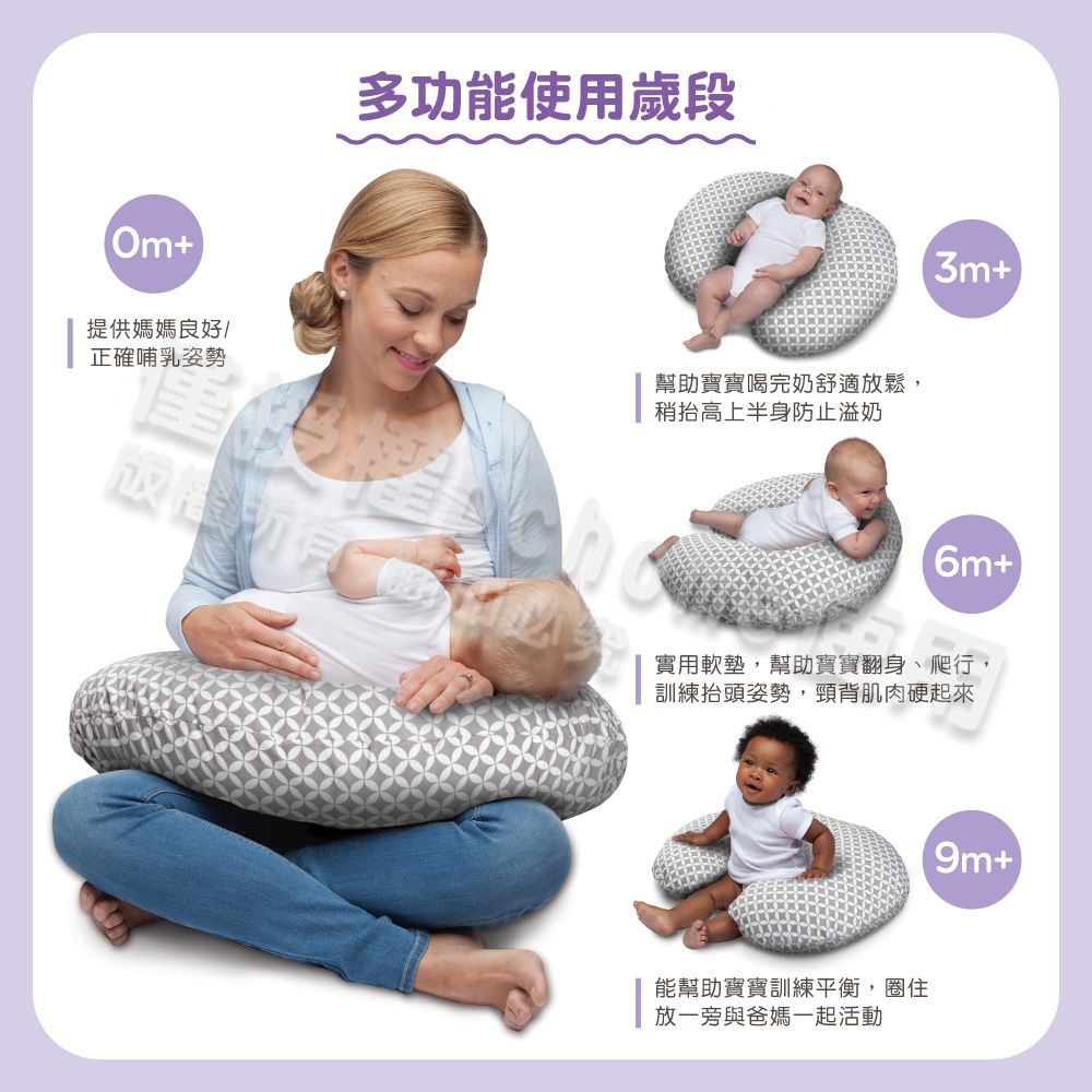 +提供媽媽良好正確哺乳姿勢多功能使用歲段幫助寶寶喝完奶舒適放鬆,稍抬高上半身防止溢奶3m+6m+實用軟墊,幫助寶寶翻身、爬行,訓練抬頭姿勢,頸背肌肉硬起來能幫助寶寶訓練平衡,圈住放一旁與爸媽一起活動+