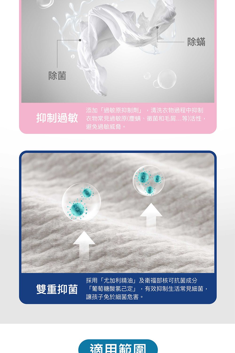 除菌除蟎添加「過敏原抑制劑,清洗衣物過程中抑制抑制過敏 衣物常見過敏原(塵螨、黴菌和毛屑...等)活性,避免過敏威脅。採用「尤加利精油」及衛福部核可抗菌成分雙重抑菌 「葡萄糖酸氯己定」,有效抑制生活常見細菌,讓孩子免於細菌危害。適用範圍