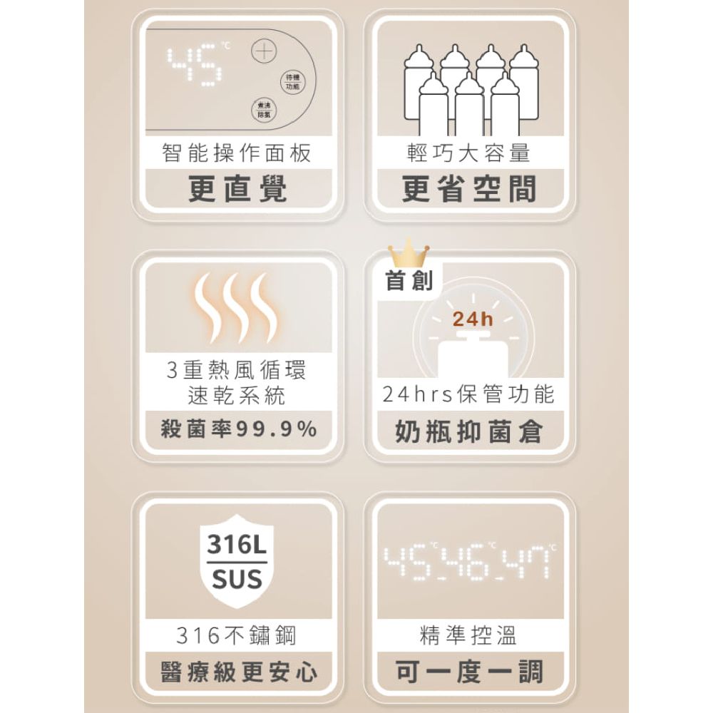 PiyoPiyo 黃色小鴨   多功能調乳消毒鍋媽咪乳感玻璃寬口奶瓶組(2大2中)