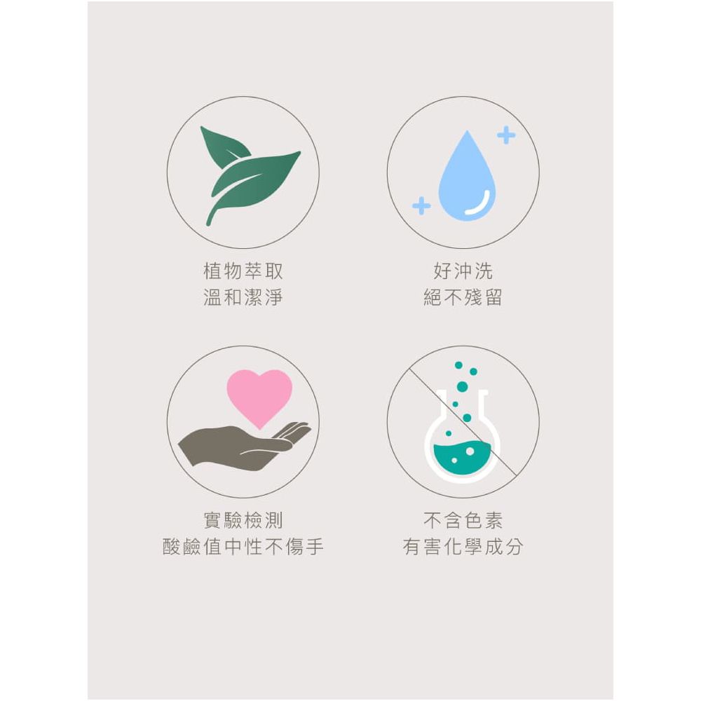 PiyoPiyo 黃色小鴨   奶瓶清潔劑補充包組(1000ml/瓶+800ml/包)