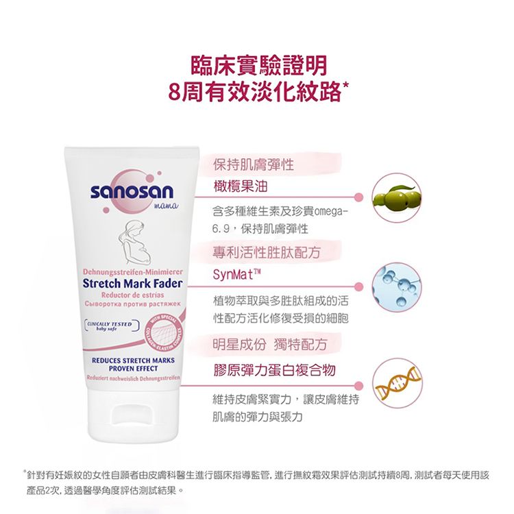 臨床實驗證明8周有效淡化紋路*mamaMinimiererStretch Mark FaderReductor de estríasСыворотка против растяжек保持肌膚彈性橄欖果油含多種維生素及珍貴omega-6.9,保持肌膚彈性專利活性胜肽配方  植物萃取與多胜肽組成的活性配方活化修復受損的細胞明星成份 獨特配方REDUCES STRETCH MARKSPROVEN EFFECT膠原彈力蛋白複合物  Dehnungsstreifen維持皮膚緊實力,讓皮膚維持肌膚的彈力與張力*針對有妊娠紋的女性自願者由皮膚科醫生進行臨床指導監管,進行撫紋效果評估測試持續8周,測試者每天使用該產品2次,透過醫學角度評估測試結果。