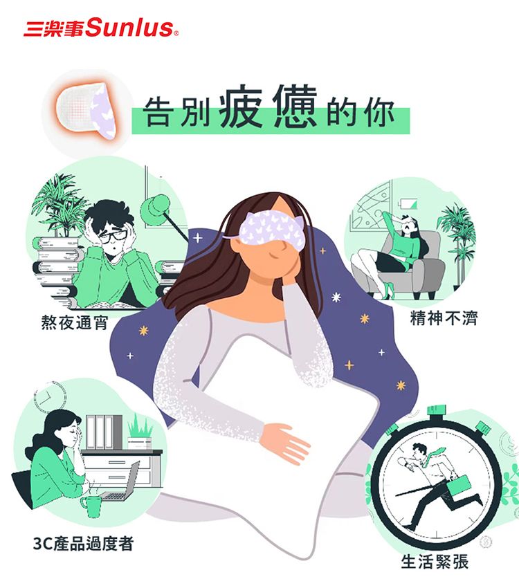 Sunlus®告別疲憊的你熬夜通宵3C產品過度者精神不濟生活緊張