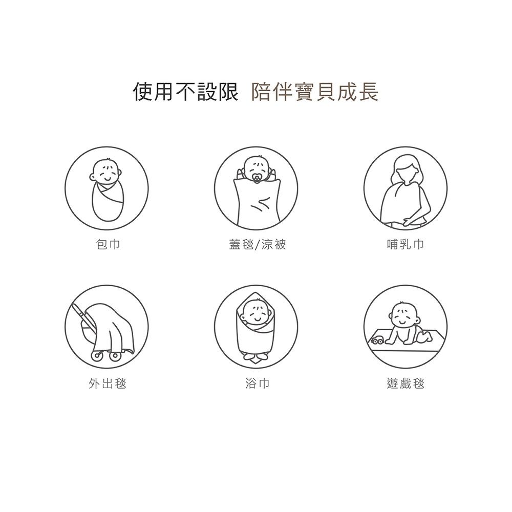 KU.KU 酷咕鴨 KUKU PLUS雲朵皺布雙層紗布包巾120x120cm(多款任選)