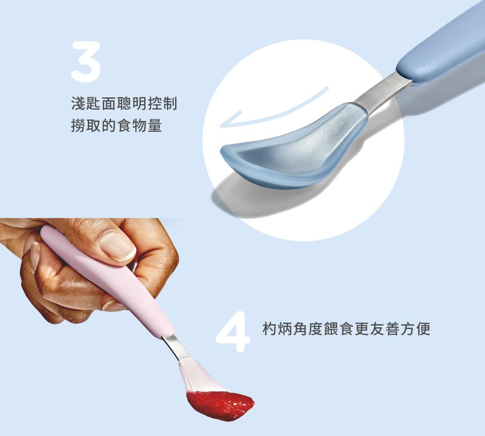 3淺匙面聰明控制撈取的食物量4杓炳角度餵食更友善方便