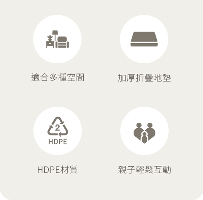 適合多種空間加厚折疊地墊HDPEHDPE材質親子輕鬆互動