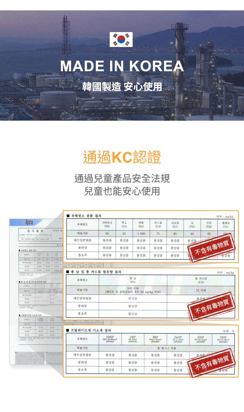 MADE IN KOREA韓國製造 安心使用KC通過兒童產品安全法規兒童也能安心使用 용출 결과모니SbAs)Ba)(Cd)단위: mg/kg(Cr)(Pb)()(Se)결과허용기준602575609060매트 不含有毒物質     납 및 총  함유량 결과허용기준매트(Pb)300 이하( 및  경우 90 mg/kg 이하)총 (Cd)75 이하단위: mg/kg不含有毒物質프탈레이트계 가소제 결과DEHPDBPBBPDnOP유해원소DINP  단위 :DIDP phthalate허용기준 0.1 이하매트하양불검출不含有毒物質