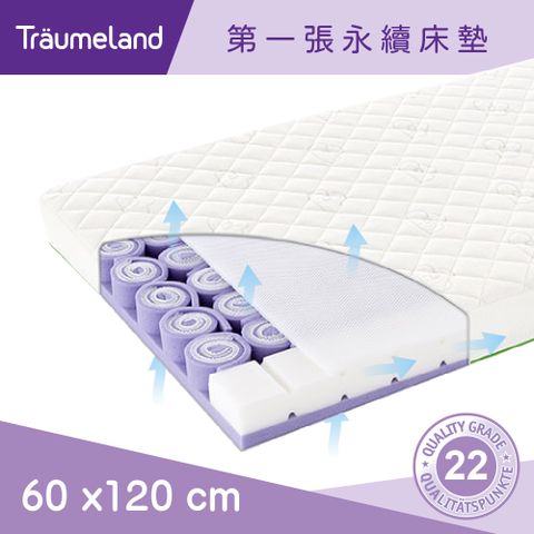 奧地利【Träumeland璀夢地】山嶺嬰兒床墊 60x120