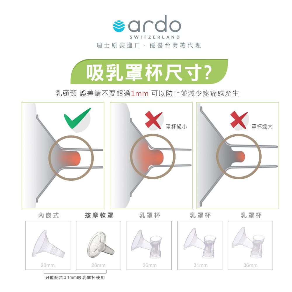 ARDO 安朵 【瑞士】吸乳器配件_嵌入式吸乳罩杯