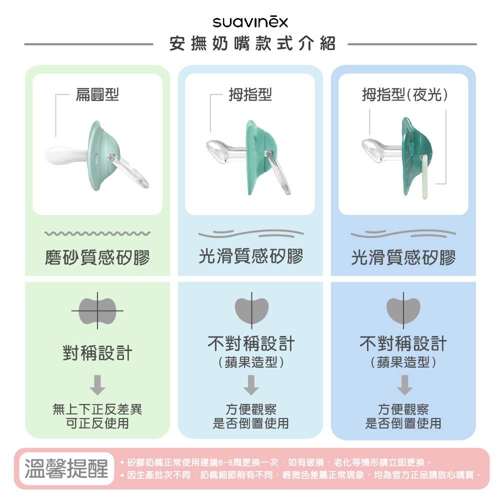 Suavinex 蘇維妮 拇指型 安撫奶嘴 2入裝