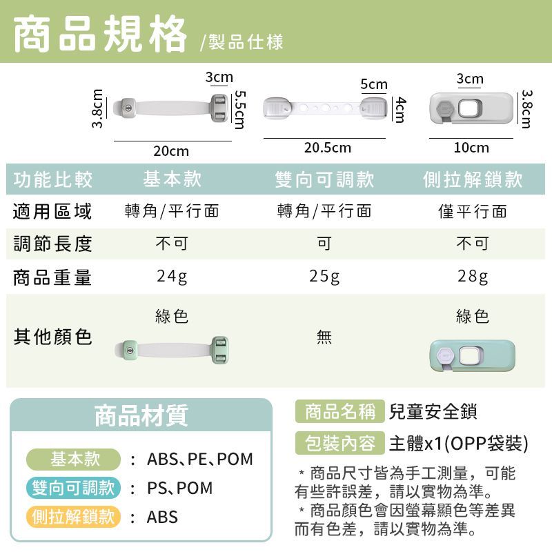  兒童安全鎖扣【側拉款/5入組】