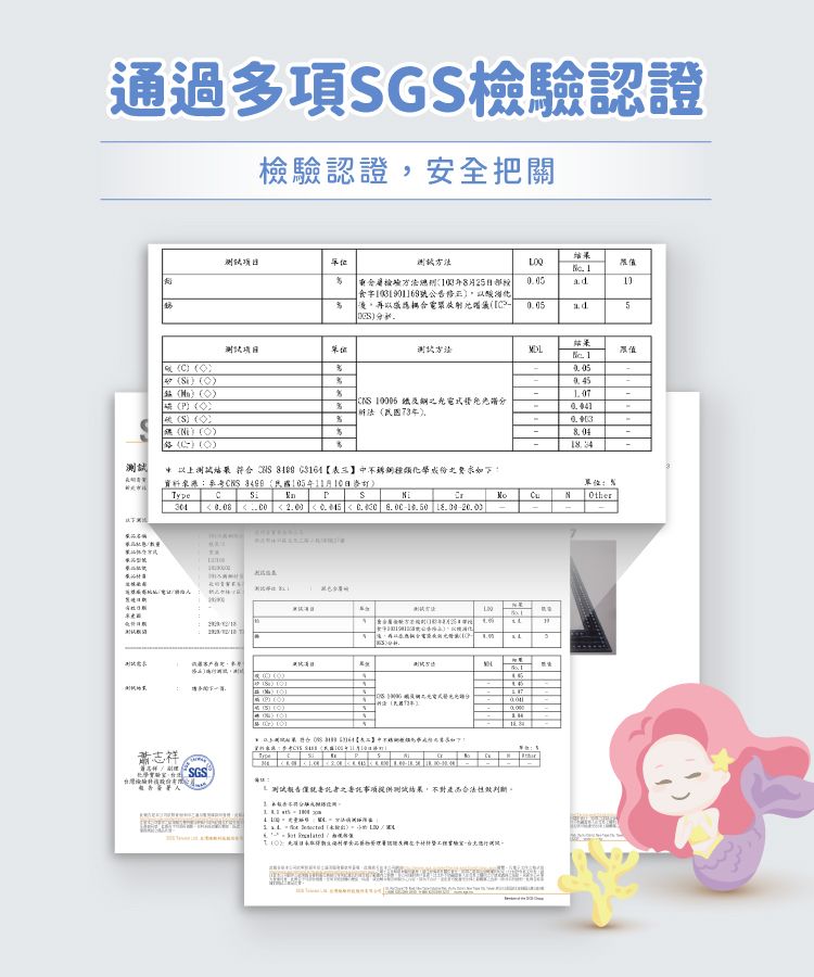 通過多項GS認證檢驗認證安全把關檢驗月2食字號公告耦合5     结果限值   ,-  表三中化學成份之要求如下   TypeS     蕭志祥SGS5)單位:%N 1 測試僅就之妻託事項測試結果,不對產品合法性判斷。