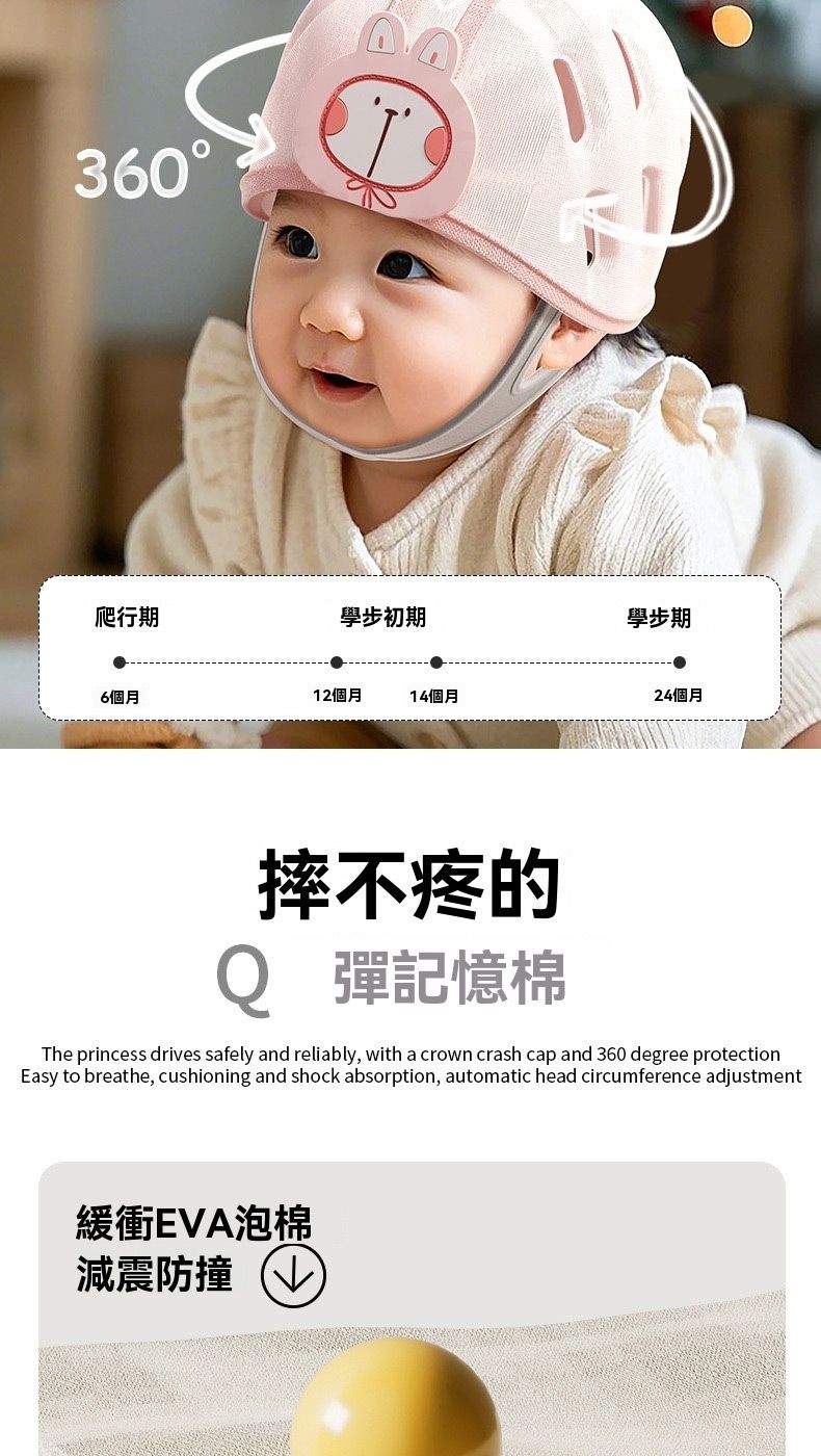 360爬行期學步初期學步期6個月12個月14個月24個月摔不疼的Q 彈記憶棉The princess drives safely and reliably with a crown crash cap and 360 degree protectionEasy to breathe, cushioning and shock absorption, automatic head circumference adjustment緩衝EVA泡棉減震防撞↓
