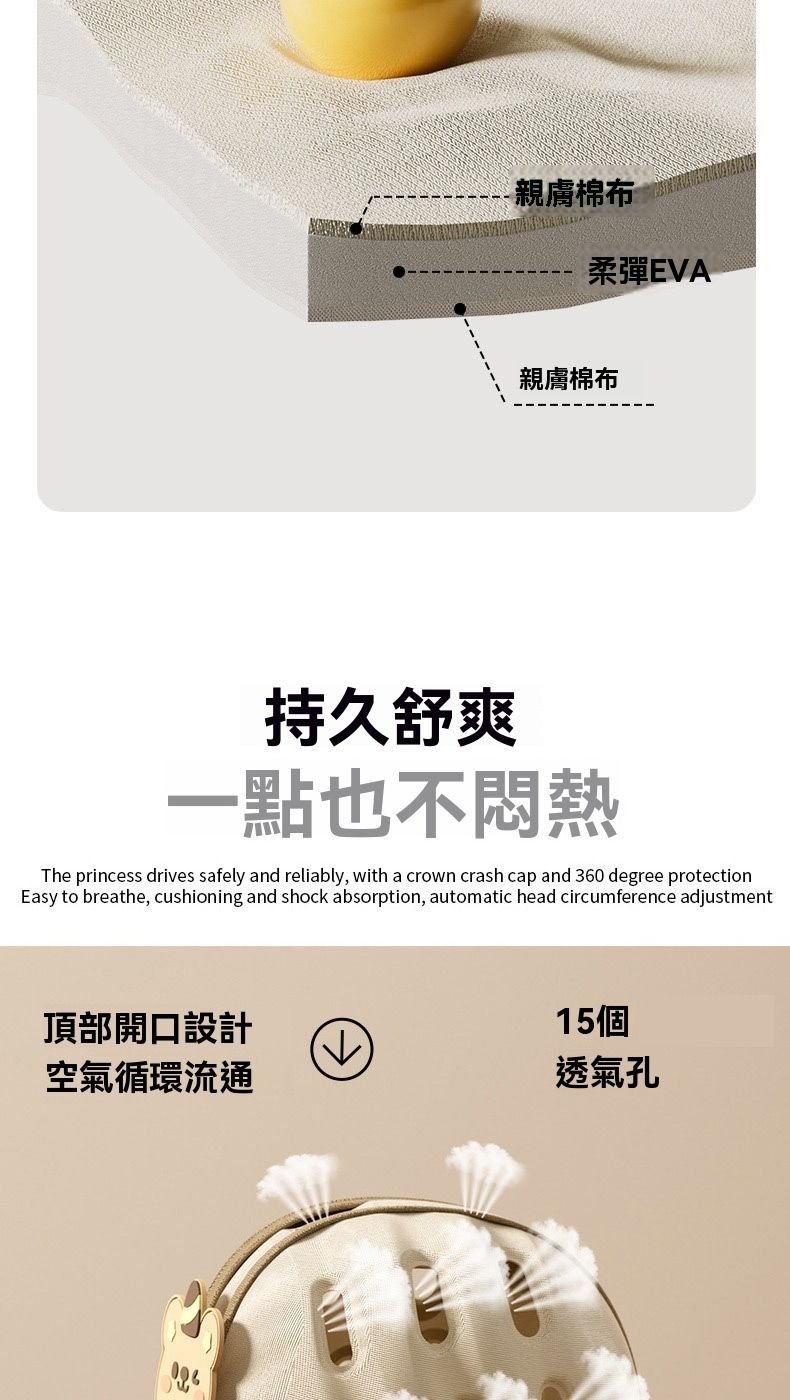 親膚棉布柔彈EVA親膚棉布持久舒爽點也不悶熱The princess drives safely and reliably, with a crown crash cap and 360 degree protectionEasy to breathe, cushioning and shock absorption, automatic head circumference adjustment頂部開口設計空氣循環流通15個透氣孔