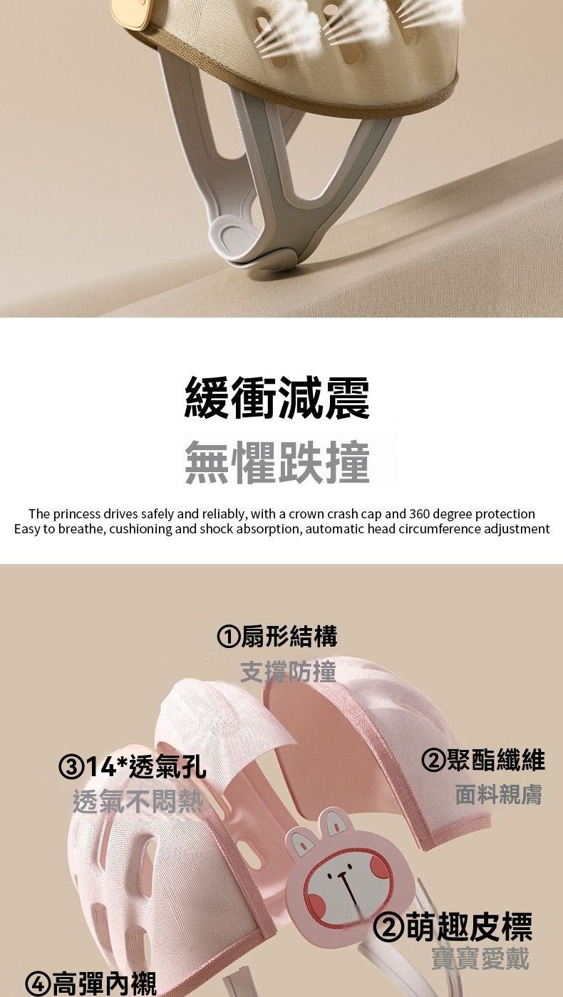 緩衝減震無懼跌撞The princess drives safely and reliably, with a crown crash cap and 360 degree protectionEasy to breathe, cushioning and shock absorption, automatic head circumference adjustment③14*透氣孔透氣不悶熱①扇形結構支撑防撞②聚酯纖維面料親膚④高彈內襯②萌趣皮標寶寶愛戴
