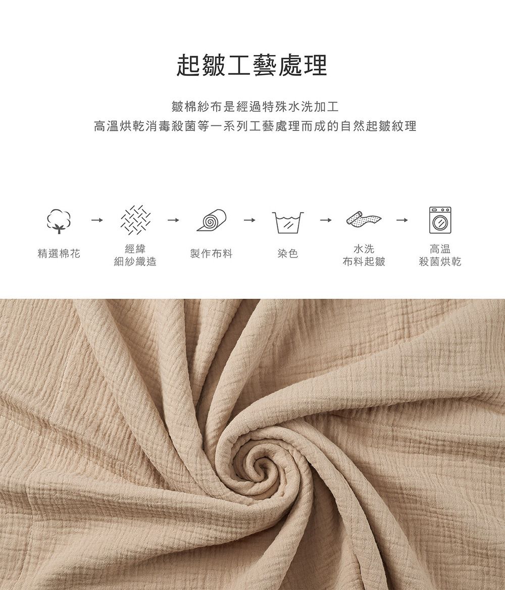 起皺工藝處理皺棉紗布是經過特殊水洗加工高溫烘乾消毒殺菌等一系列工藝處理而成的自然起皺紋理經緯精選棉花製作布料染色水洗高温細紗織造布料起皺殺菌烘乾