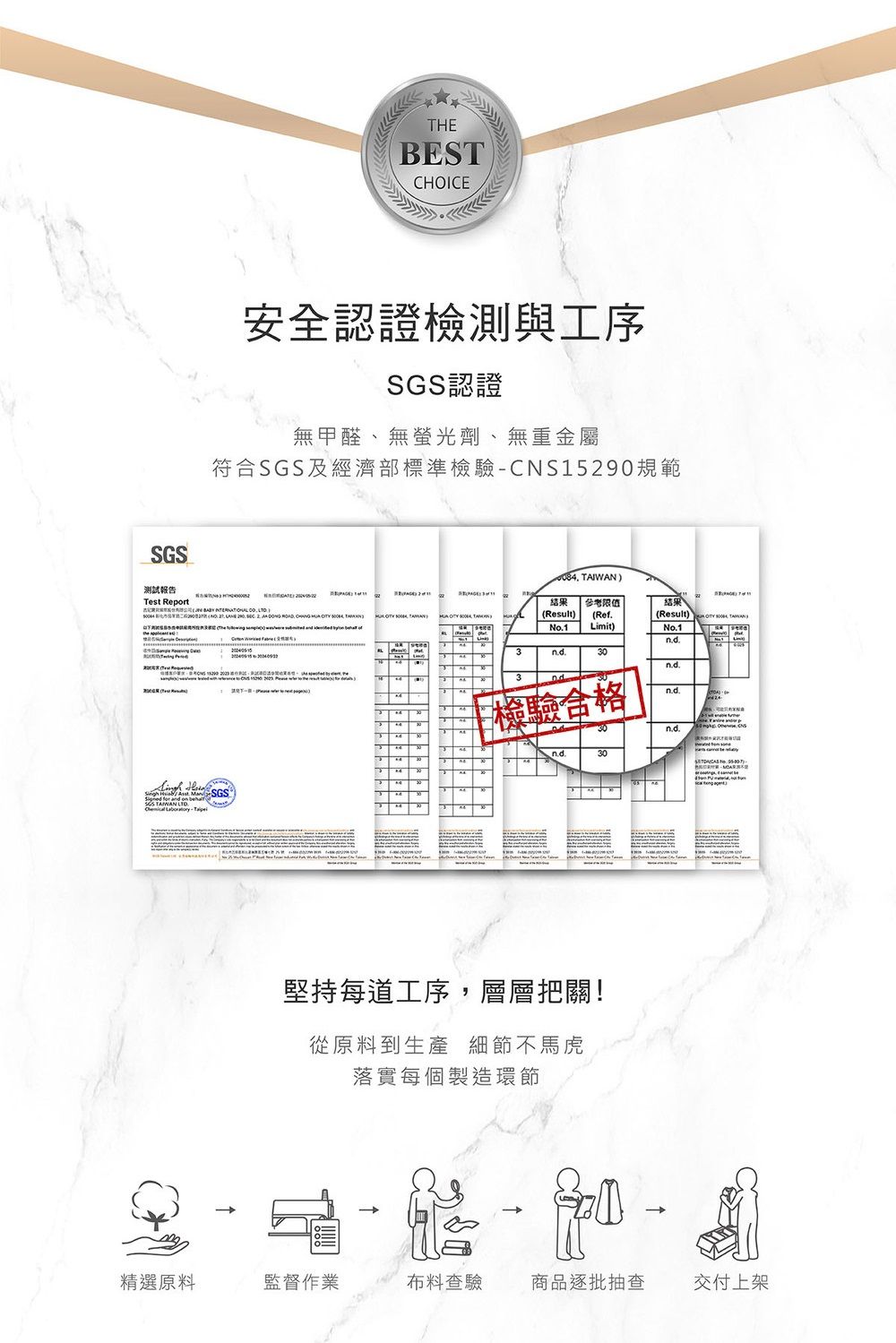 THEBESTCHOICE安全認證檢測工序SGS認證無甲醛、無螢光劑、無重金屬符合SGS及經濟部標準檢驗CNS1590規範SGS測試報告Test Report    2          - TAIWAN)結果 限值(Result) (Ref.No.1 Limit)結果(Result)No.1.303nd檢驗合格n.d.30n.d. 30堅持每道工序,層層把關!從原料到生產 細節不馬虎落實每個製造環節精選原料監督作業布料查驗 商品逐批抽查交付上架