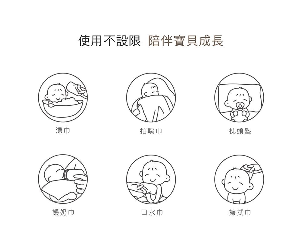 使用不設限 陪伴寶貝成長澡巾拍嗝巾枕頭墊餵奶巾口水巾擦拭巾