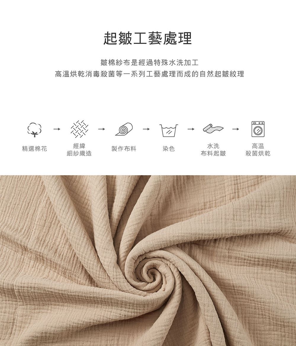 起皺工藝處理皺棉紗布是經過特殊水洗加工高溫烘乾消毒殺菌等一系列工藝處理而成的自然起皺紋理經緯精選棉花製作布料染色水洗高温細紗織造布料起皺殺菌烘乾