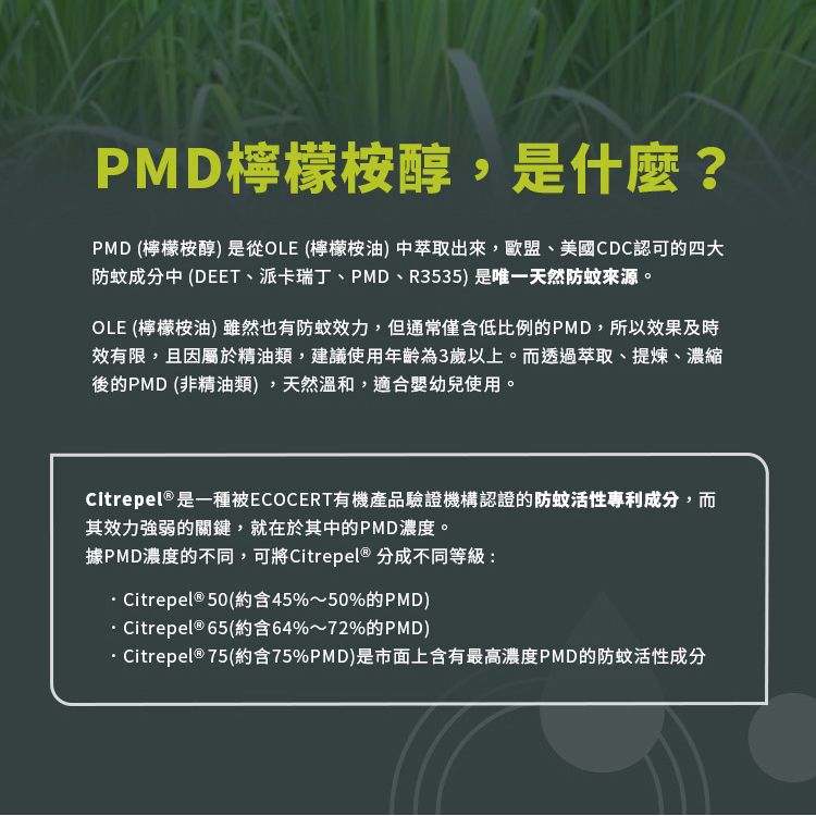 PMD檸檬醇,是什麼?PMD (檸檬醇) 是從OLE (檸檬油)中萃取出來,歐盟、美國CDC認可的四大防蚊成分中 (DEET、派卡瑞丁、PMD、R3535)是唯一天然防蚊來源。OLE (檸檬桉油) 雖然也有防蚊效力,但通常僅含低比例的PMD,所以效果及時效有限,且因屬於精油類,建議使用年齡為3歲以上。而透過萃取、提煉、濃縮後的PMD (非精油類),天然溫和,適合嬰幼兒使用。Citrepel ®是一種被ECOCERT有機產品驗證機構認證的防蚊活性專利成分,而其效力強弱的關鍵,就在於其中的PMD濃度。據PMD濃度的不同,可將Citrepel ® 分成不同等級:Citrepel®50(約含45%~50%的PMD)Citrepel®65(64%~72%的PMD)Citrepel®75(約含75%PMD)是市面上含有最高濃度PMD的防蚊活性成分