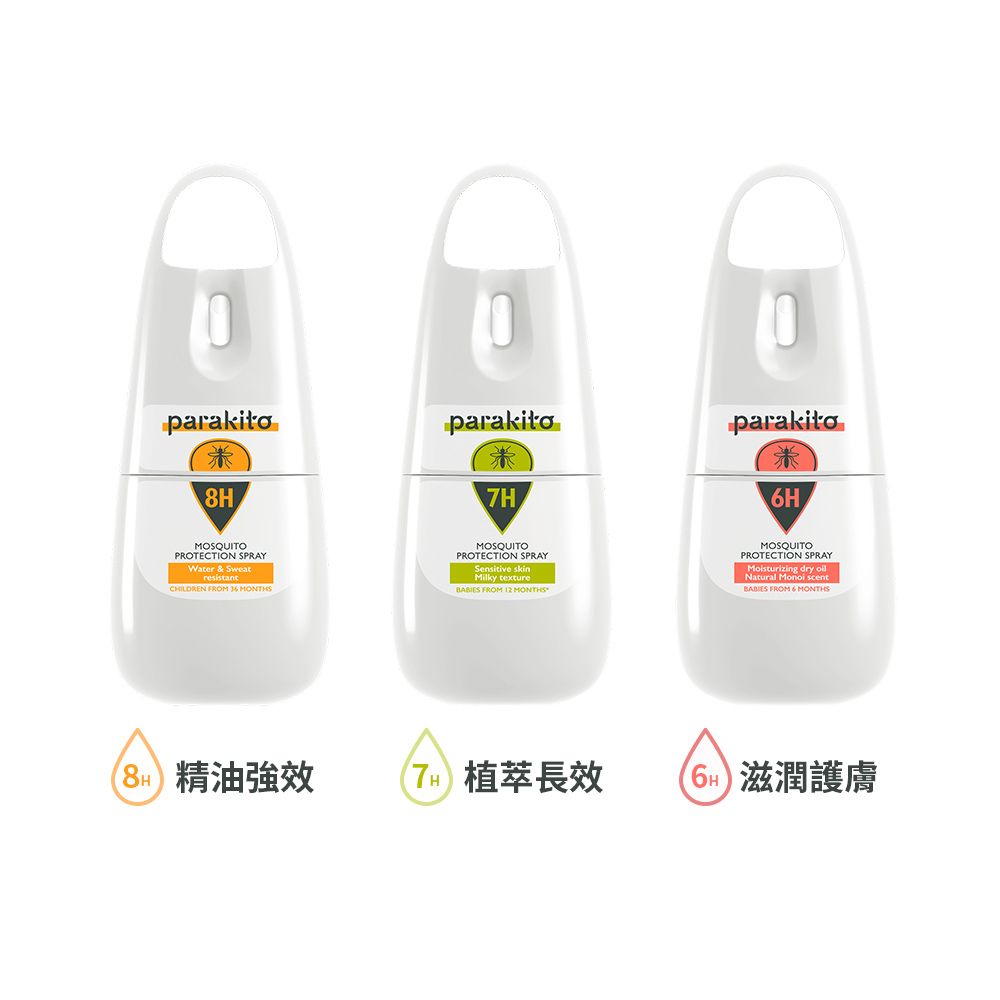 Para Kito 帕洛 Parakito 法國 天然防蚊噴霧 75ml - 多款可選