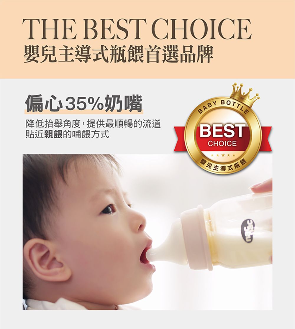 THE BEST CHOICE嬰兒瓶餵首選品牌偏心35%奶嘴降低抬舉角度,提供最順暢的流道貼近親餵的哺餵方式BABYBOTTLEBESTCHOICE主導式