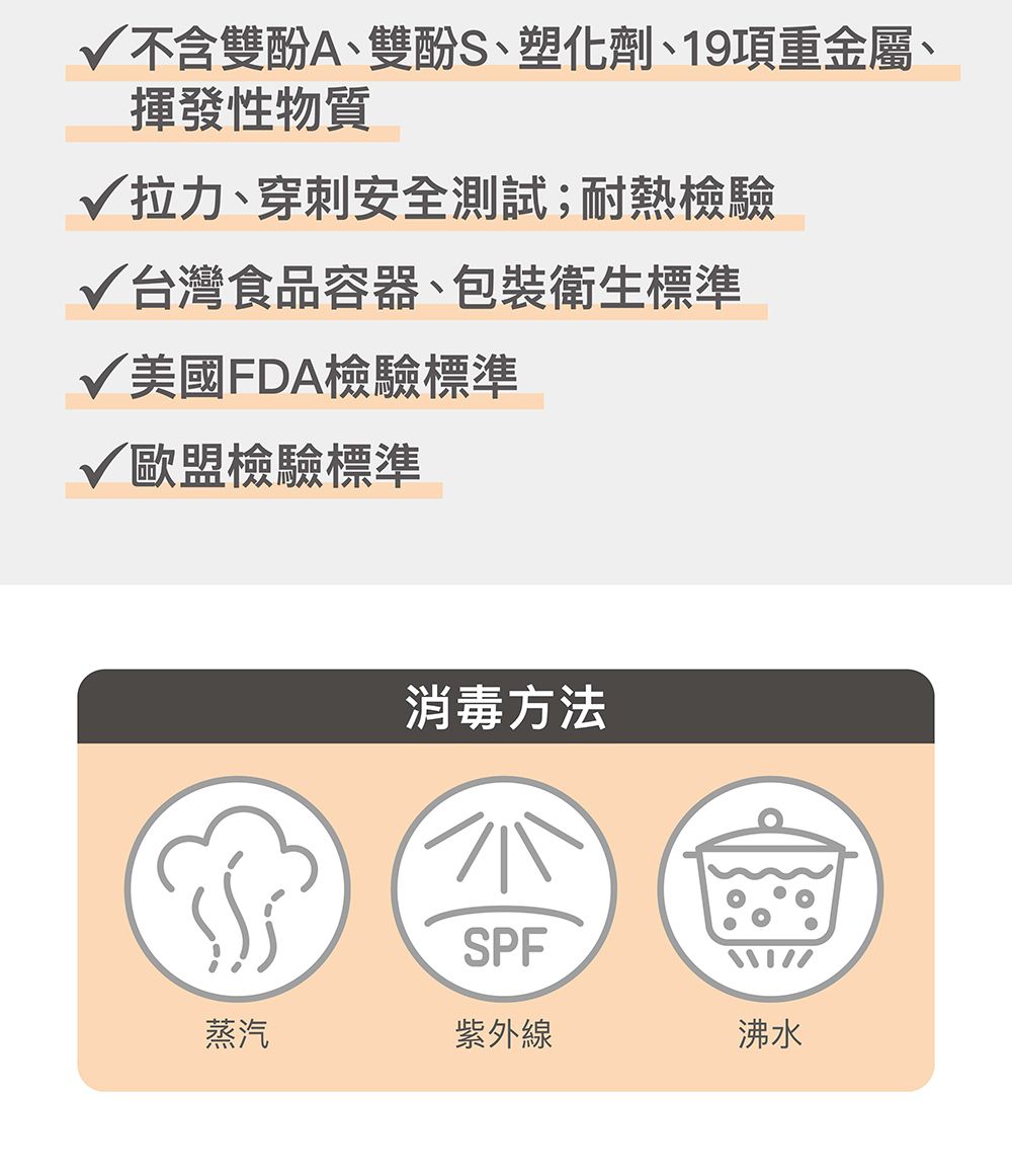 不含雙酚A、雙酚S、塑化劑、19項重金屬、揮發性物質拉力、穿刺安全測試;耐熱檢驗台灣食品容器、包裝衛生標準美國FDA檢驗標準√歐盟檢驗標準消毒方法SPF蒸汽紫外線沸水