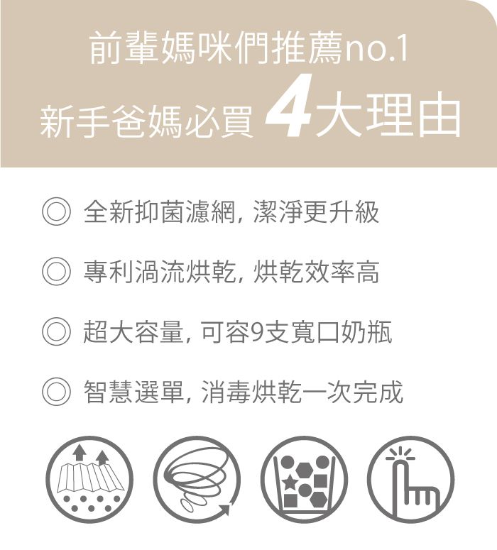 前輩媽咪們推薦no.1新手爸媽必買 大理由全新抑菌濾網,潔淨更升級 專利渦流烘乾, 烘乾效率高 超大容量,可容支寬口奶瓶 智慧選單,消毒烘乾一次完成