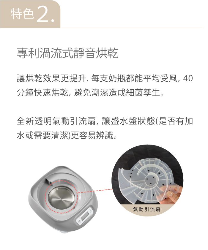 特色2.專利渦流式靜音烘乾讓烘乾效果更提升,每支奶瓶都能平均受風,40分鐘快速烘乾,避免潮濕造成細菌孳生。全新透明氣動引流扇,讓盛水盤狀態(是否有加水或需要清潔)更容易辨識。氣動引流扇