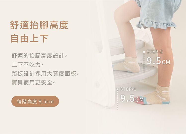 舒適抬腳高度自由上下舒適的抬腳高度設計,上下不吃力,踏板設計採用大寬度面板,寶貝使用更安全。每階高度 9.5cmSTEP-19.5cmSTEP-29.5CM