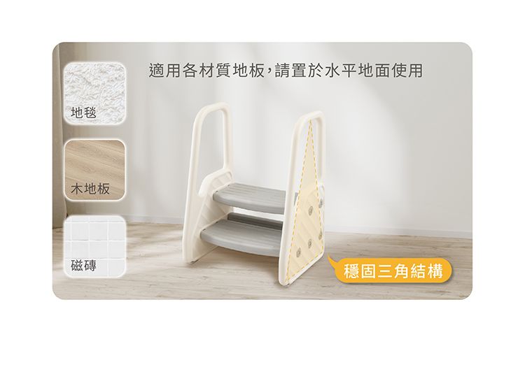 地毯適用各材質地板,請置於水平地面使用木地板磁磚穩固三角結構