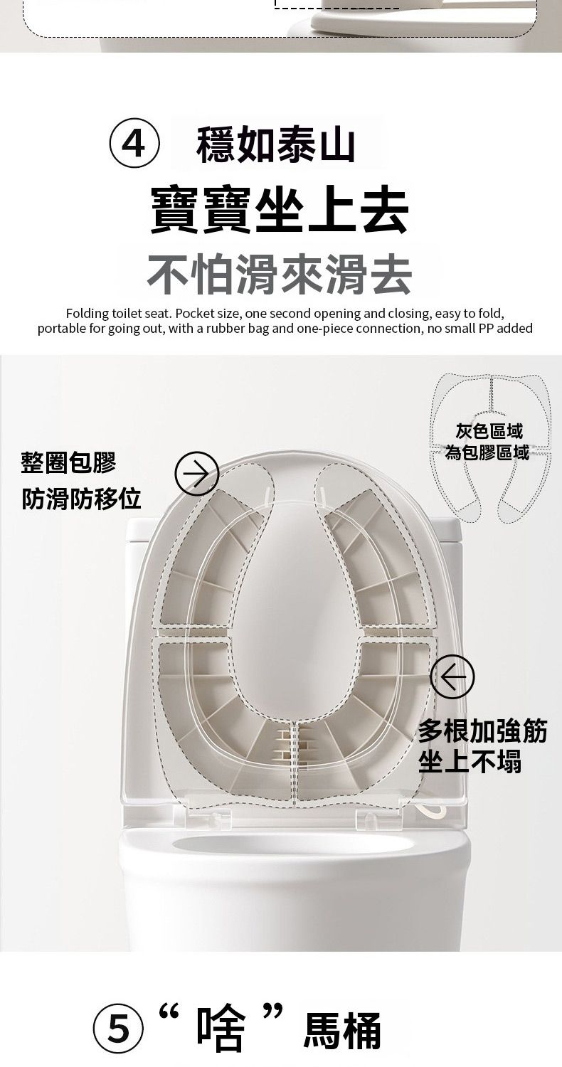4 穩如泰山寶寶坐上去不怕滑來滑去Folding toilet seat. Pocket size, one second opening and closing, easy to fold,portable for going out, with a rubber bag and one-piece connection, no small PP added整圈包膠防滑防移位⑤“啥”馬桶灰色區域為包膠區域多根加強筋坐上不塌