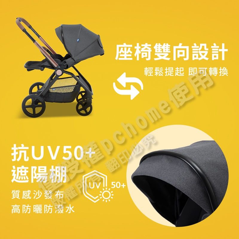 UV50抗遮陽棚質感沙發布高防曬防潑水座椅雙向設計輕鬆提起 即可轉換翻印必究UV 50+