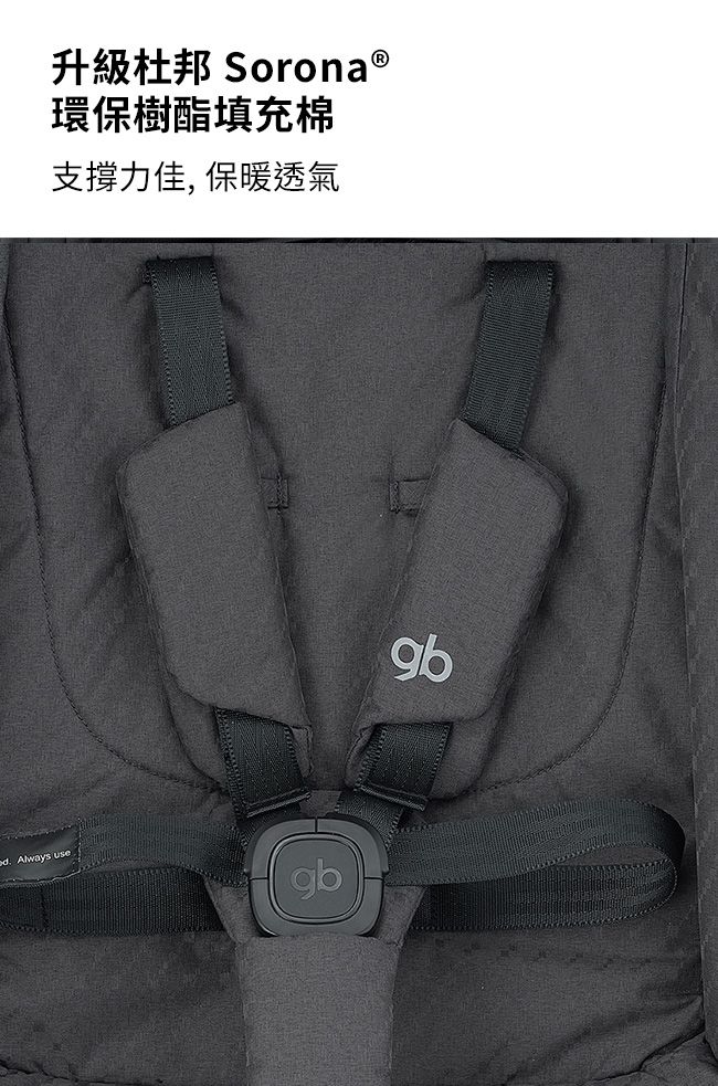 升級杜邦 Sorona 環保樹酯填充棉支撐力佳, 保暖透氣 Always gbgb