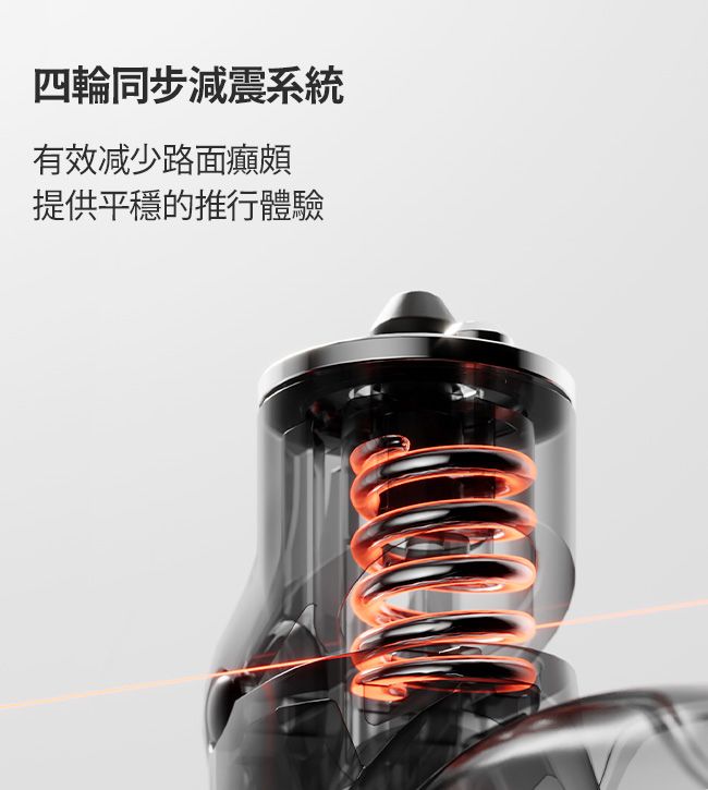 四輪同步減震系統有效减少路面癲頗提供平穩的推行體驗