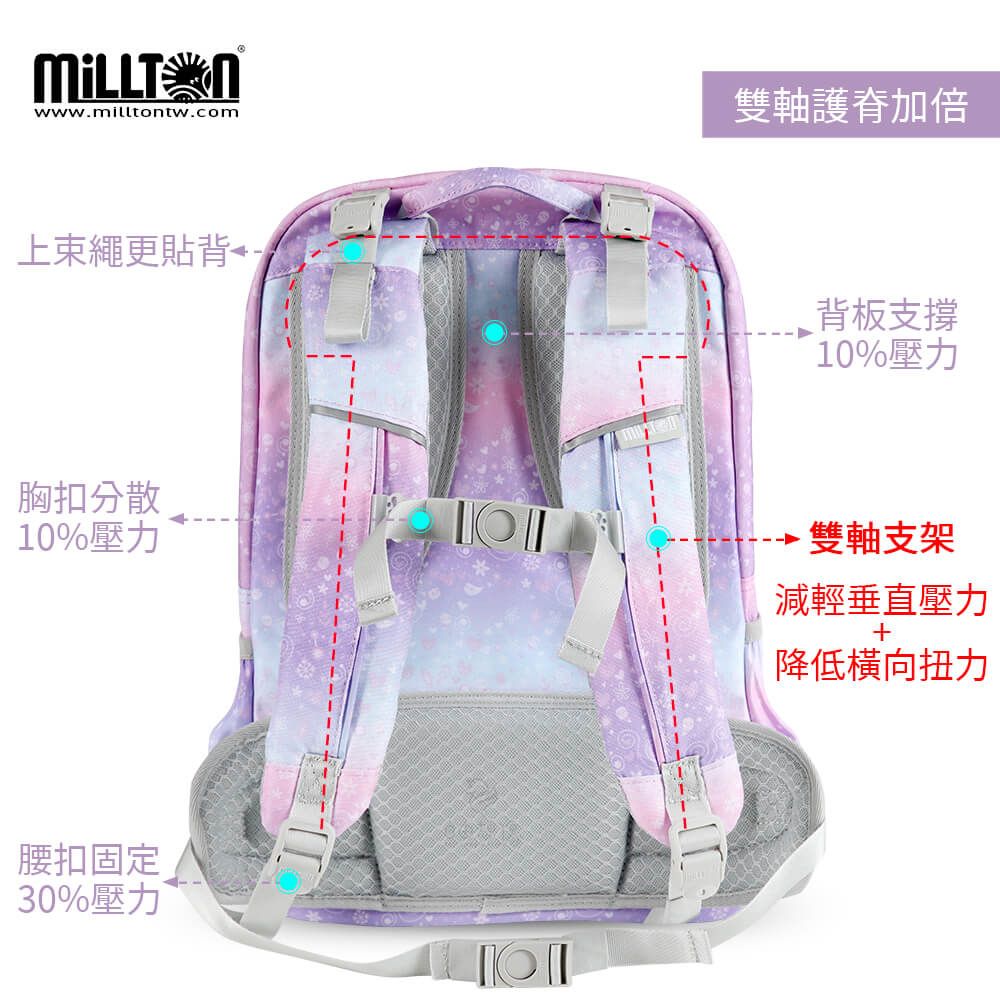  【Millton】澳洲軍規護脊書包 20L-粉紫小馬Lovely Pony 自由想像總代理