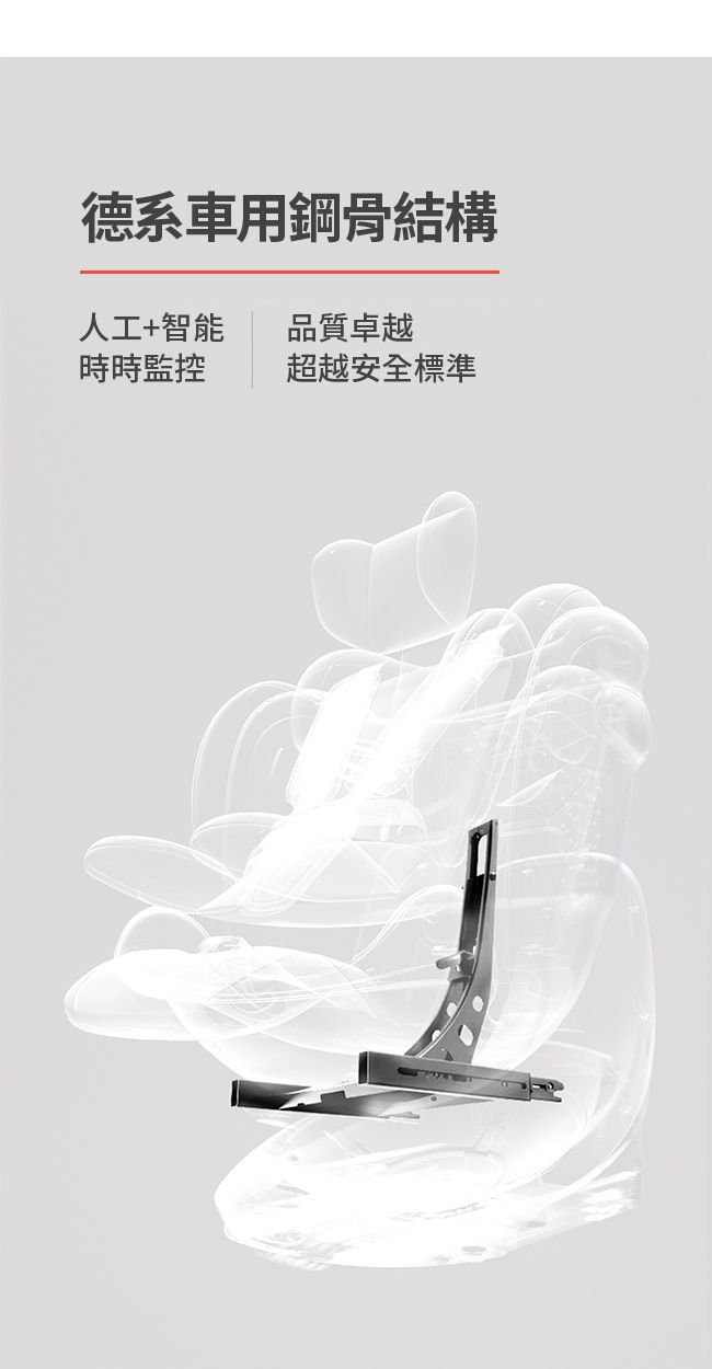 德系車用鋼骨結構人工+智能品質卓越時時監控超越安全標準
